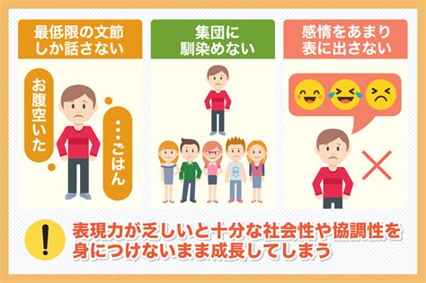 表現自己|自分を表現する 4つの方法